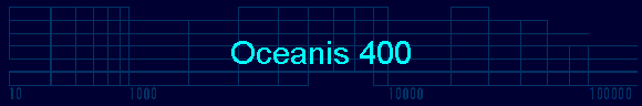 Oceanis 400