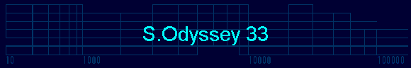 S.Odyssey 33