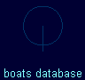 boats database