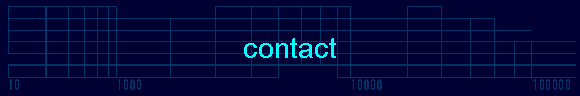 contact