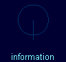 information