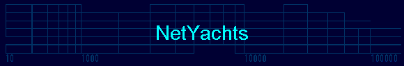 NetYachts