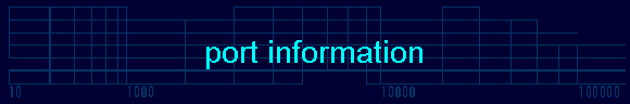 port information