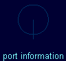 port information