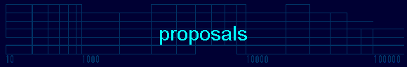 proposals