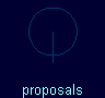proposals