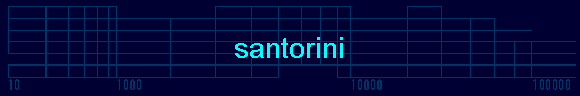 santorini